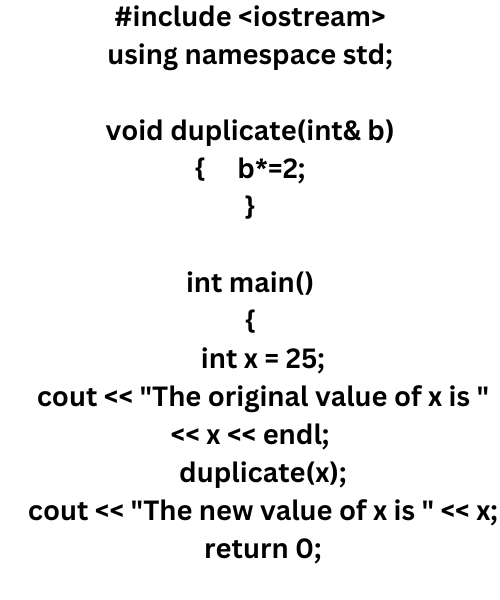 Function of C Programming